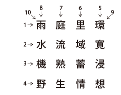 第8回雨水ネットワーク会議全国大会2015in福井 大会宣言 四行詩